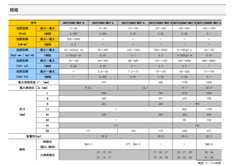 1622361447389265.png 005.png